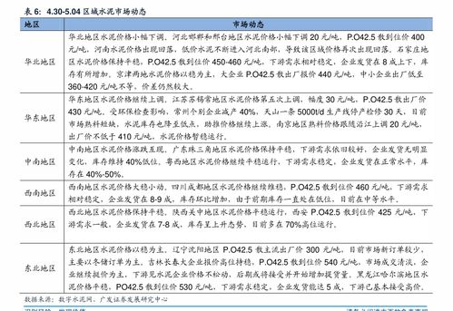 三峽能源2021年目標(biāo)價及紫金礦業(yè)股價與信息技術(shù)咨詢服務(wù)概述